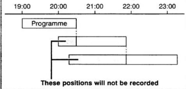 19:00 20:00 21:00 22:00 23:00 Programme These positions will not be recorded
