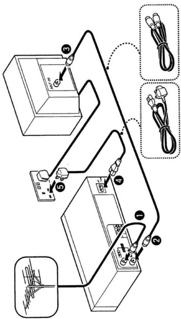 Diagram showing connections between satellite dishes and antenna in a network, with labeled components and cable setups.