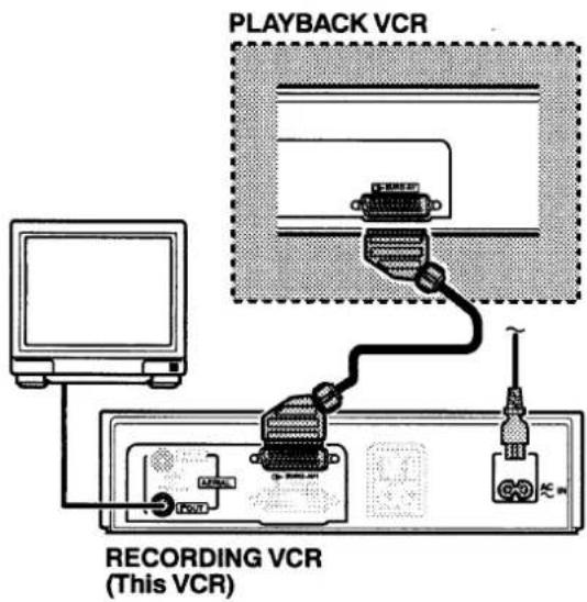 PLAYBACK VCR RECORDING VCR (This VCR)