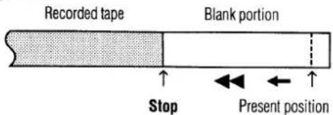 Recorded tape Blank portion Stop Present position
