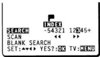 SEARCH SCAN BLANK SEARCH SET:▲▼▲▼ YES?:OK TV:MENU INDEX -54321 12345+ ◄◄ ►► TV:MENU