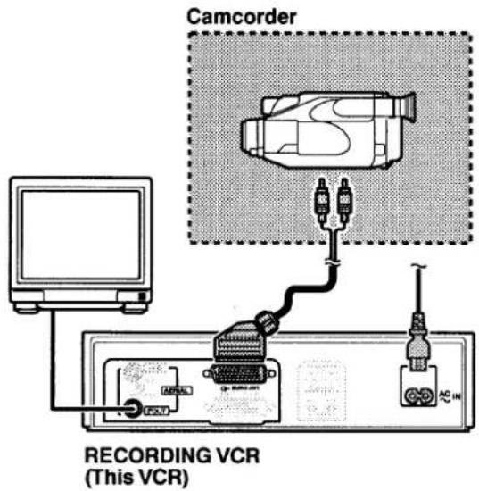Camcorder RECORDING VCR (This VCR)