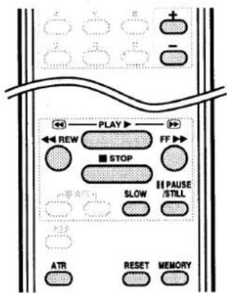 PLAY REW FF STOP SLOW II PAUSE /STILL ATR RESET MEMORY