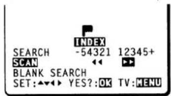 SEARCH SCAN INDEX -54321 12345+ BLANK SEARCH SET:▲▼▲► YES?:OK TV:MENU
