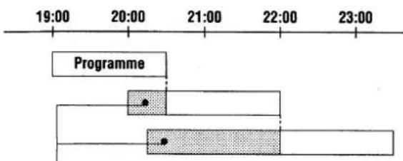 19:00 20:00 21:00 22:00 23:00 Programme