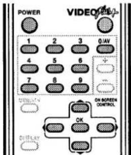 POWER VIDEO 1 2 3 0/AV 4 5 6 7 8 9 ON SCREEN CONTROL OK DISPLAY