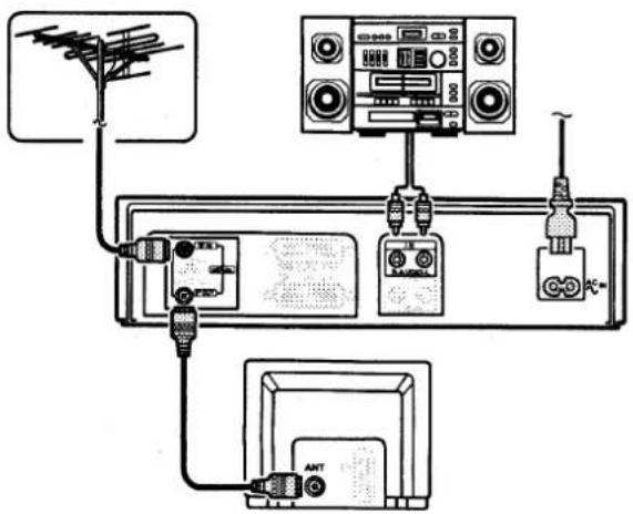 Diagram showing connections between antenna, audio equipment, and power supply with labeled components
