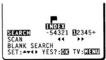 SEARCH SCAN BLANK SEARCH SET:▲▼◀▶ YES?:OK TV:MENU INDEX -54321 12345+ ◀◀ ▶◀ TV:MENU
