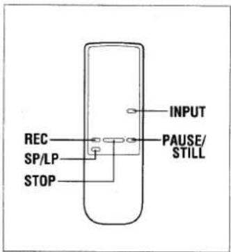INPUT REC SP/LP STOP PAUSE/ STILL