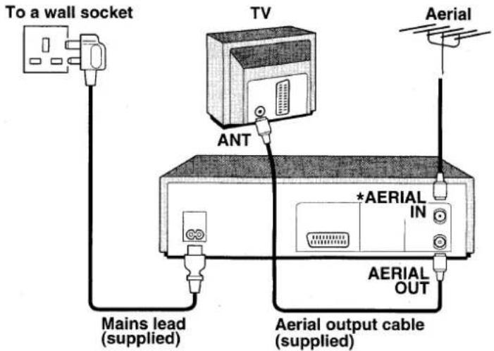To a wall socket TV ANT Aerial * AERIAL IN AERIAL OUT Mains lead (supplied) Aerial output cable (supplied)