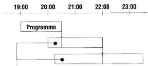 19:00 20:00 21:00 22:00 23:00 Programme