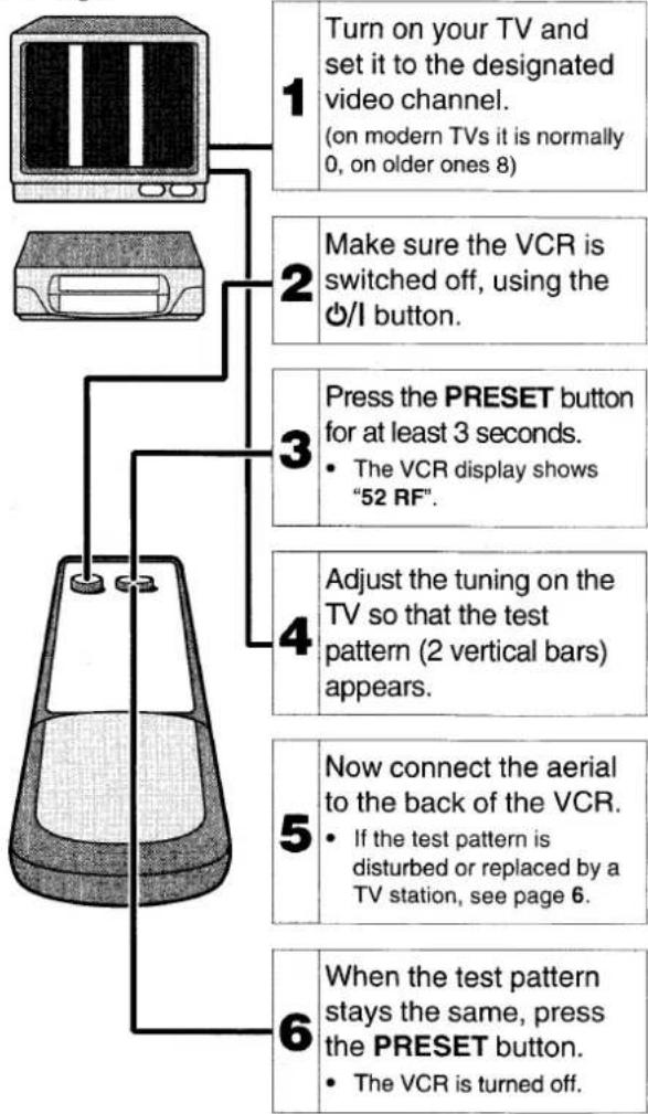 SANYO VHR-277 - \* IMPORTANT - 1