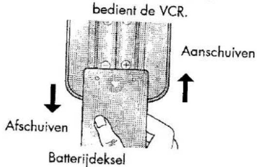 bedient de VCR. Aanschuiven Afschuiven Batterijdeksel