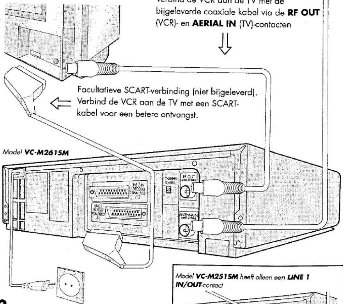 beijgeleverde coaxiale kabel via de RF OUT (VCR)- en AERIAL IN (TV)-contacten Facultatieve SCART-verbinding (niet bijgeleverd). Verbind de VCR aan de TV met een SCART- kabel voor een betere ontvangst. Model VC-M261SM NE 2 IN SECOB CINAI PLUS 1/2 ON/OFF ON/OFF 1/1 ON/OFF ON/OFF 1/1 ON/OFF ON/OFF 1/1 RF OUT ORI ON/OFF ON/OFF 1/1 ON/OFF ON/OFF 1/1 ON/OFF ON/OFF 1/1 Model VC-M251SM heeft alleen een LINE 1 IN/OUT-contact