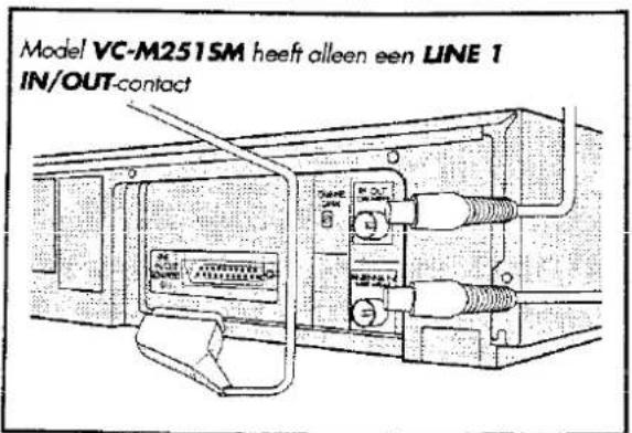 Model VC-M251SM heeft alleen een LINE 1 IN/OUT-contact