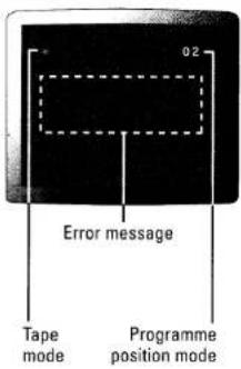02 Error message Tape mode Programme position mode