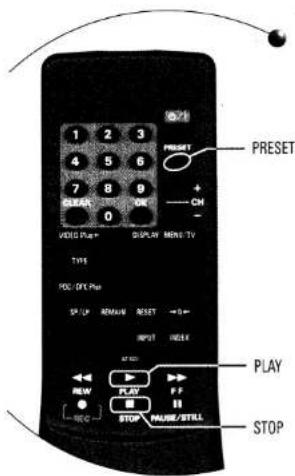 1 2 3 4 5 6 7 8 9 CLEAR ON VDDI Plus DISPLAY MENU-TV TYPE PDC/FLP Pin SP UP REMAIN RESET → 0+ INPUT INDEX STOCK NEW PLAY P F REC STOP PAUSE/STILL PRESET + CH PLAY STOP
