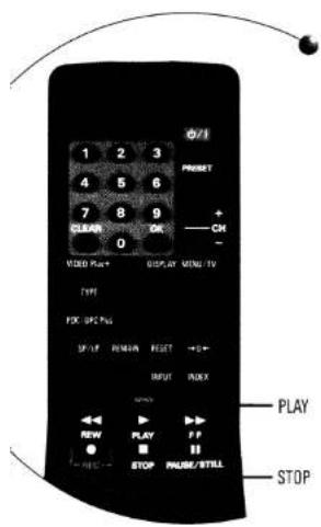 1 2 3 4 5 6 7 8 9 0 + CH - VIDEO PS+ DISPLAY MENU TV TYPE FX DPC PS SHIFT REMAIN RESET +G- INPUT RUX PLAY PLAY STOP PASE/STILL -