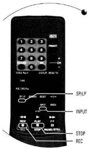 1 2 3 4 5 6 7 8 9 0 VOCG Pass+ DISPLAY MENU/TV TYPE RIO/TPC Pass SP/LP SWITCH RESET →0- INPUT INDEX NEW PLAY F F 0 STOP NAME/STILL STOP REC SP/LP INPUT STOP REC