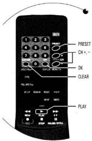 1 2 3 4 5 6 7 8 9 0 10 PRESENT CH + OK CLEAR TYPE PDC/SPC/Ru SP/LP RESIN RESET → D+ INPUT INDEX PLAY NEW PLAY F # STOP PAUSE/STILL