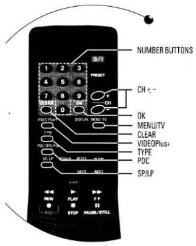 NUMBER BUTTONS 1 2 3 4 5 6 7 8 9 0 Preset CH + - CH OK MENU/TV CLEAR VIDEOPlus+ TYPE PDC SP/LP DISPLAY DIRECTV TYPE PRO. BOX SP.LP ON/OFF OFF NEW PLAY F P STOP MAKE/STILL