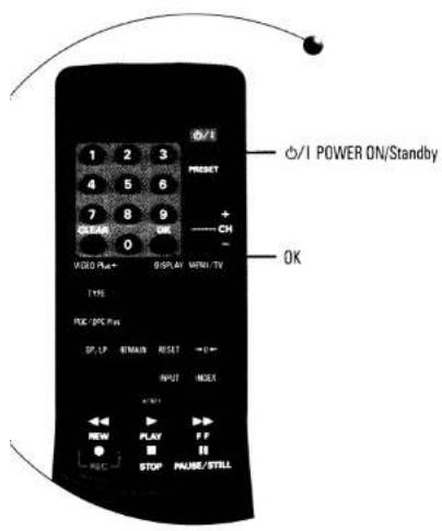 POWER ON/Standby OK VLOGO Plus+ DISPLAY WITH TV 1+5 PDC/2PC Plus SP, LP STMAIS RESET → U- INPUT INDEX → REM PLAY F P → REC STOP PAUSE/STILL