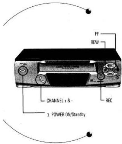 FF REW CHANNEL + & - REC 1 POWER ON/Standby