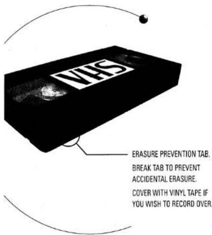 VHS ERASURE PREVENTION TAB. BREAK TAB TO PREVENT ACCIDENTAL ERASURE. COVER WITH VINYL TAPE IF YOU WISH TO RECORD OVER.