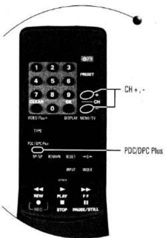 1 2 3 4 5 6 7 8 9 CLEAR 0 VDD/Plus+ DISPLAY MEM/TV TYPE PDC/DPC Plus SP UP REMAIN RESET →S+ INPUT RIOCK STOCK NEW PLAY F.P. STOP PAUSE/BTLR CH +, - CH