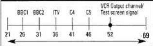 SANYO VHR-289E - TEST PATTERN TUNING NOTES: - 1