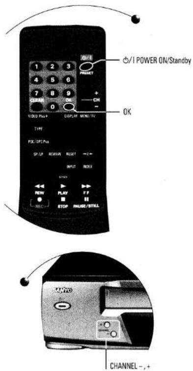 I/O POWER ON/Standby Preset + - CH OK HOLD Plus+ DISPLAY MENU/TV TYPE FDC/FDC Plus SP/LP RESET RESET +2- INPUT RESET MND NEW PLAY F7 STOP PAUSE/BYLL CHANNEL - +