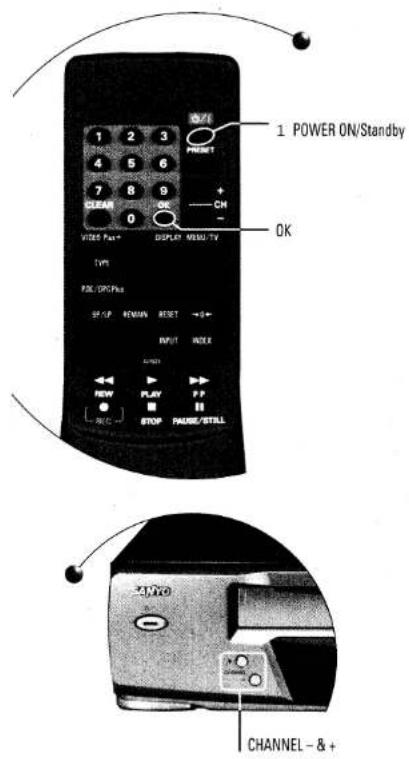 1 POWER ON/Standby 2 3 4 5 6 7 8 9 CLEAR 0 OK VITE Push+ DISPLAY MENU-TV LVP FDC:OPC Plus STOP REMAIN RESET →+ INPUT INDEX NEW PLAY F/F STOP PAUSE/STILL CHANNEL - & +