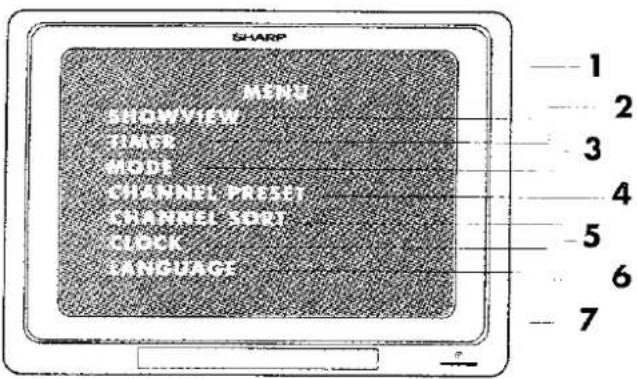 SHARP MUSIC SHOWVIEW TIME MODE CHANNEL PRELIT CHANNEL SET CLOCK LANGUAGE 1 2 3 4 5 6 7