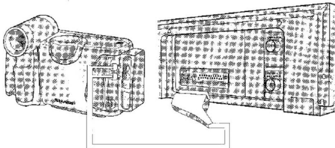 SHARP VC-M27 - CONNECTING TO A CAMCORDER - 1