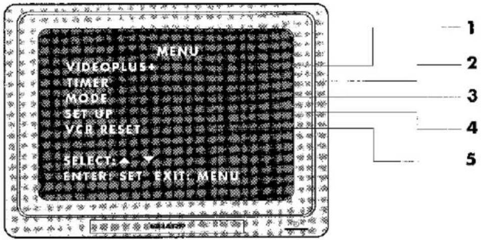 MENU VIDEOPLUS+ TIMER MODE SET UP VCR RESET SELECT ENTER SET EXIT MENU 1 2 3 4 5
