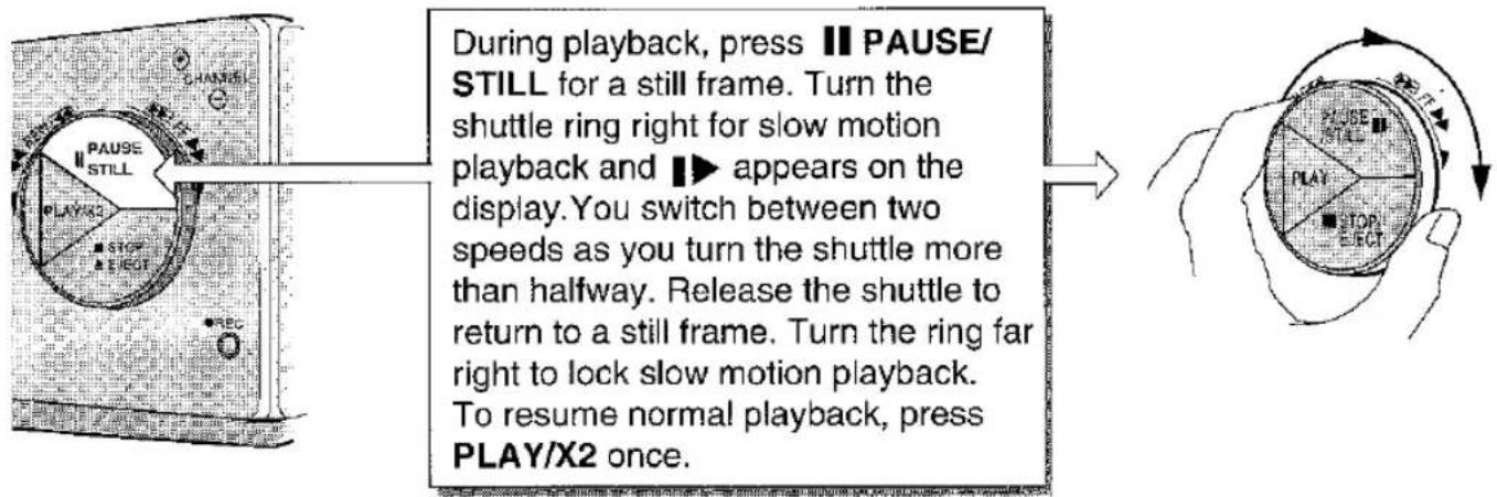 During playback, press || PAUSE/ STILL for a still frame. Turn the shuttle ring right for slow motion playback and ► appears on the display. You switch between two speeds as you turn the shuttle more than halfway. Release the shuttle to return to a still frame. Turn the ring far right to lock slow motion playback. To resume normal playback, press PLAY/X2 once.