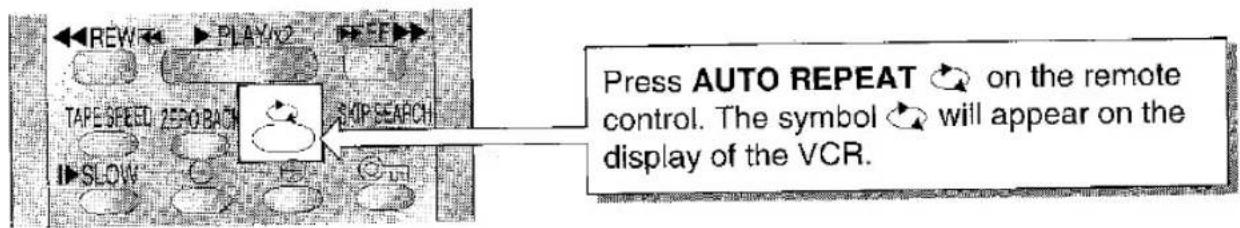 Press AUTO REPEAT ↑ on the remote control. The symbol → will appear on the display of the VCR.
