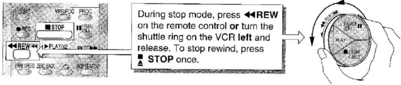 During stop mode, press ←REW on the remote control or turn the shuttle ring on the VCR left and release. To stop rewind, press STOP once.