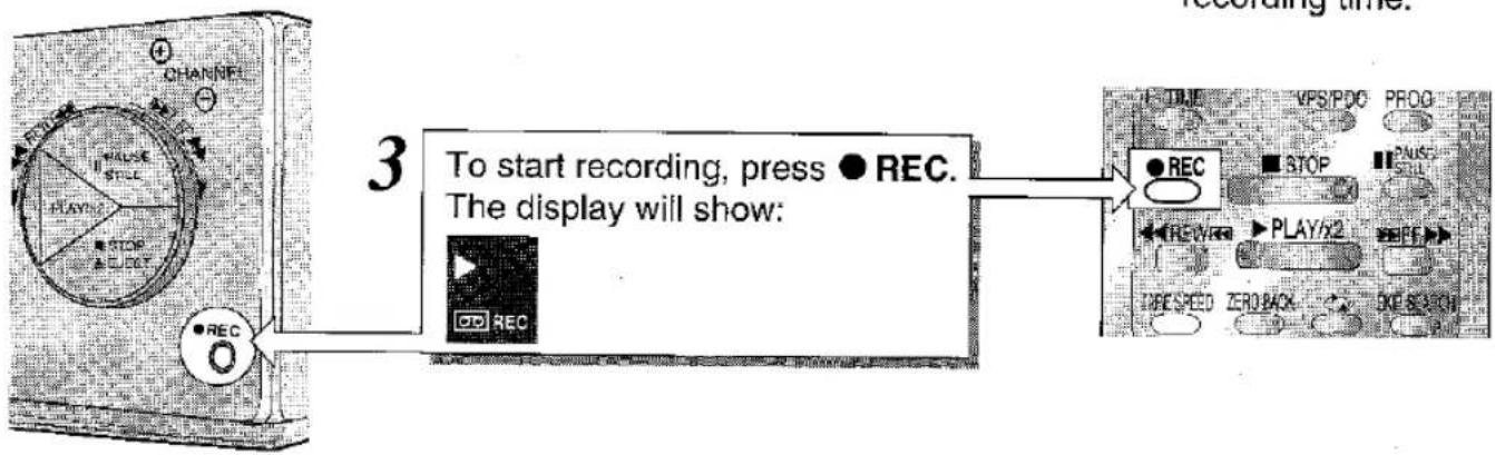 CHANNEL MAKE STILL PLAY STOP CLICK REC 3 To start recording, press ● REC. The display will show: REC VPS/PDC PROG STOP PAUS PLAY/X2 RESEED ZERO BACK DCS/ATCH