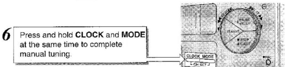 6 Press and hold CLOCK and MODE at the same time to complete manual tuning.