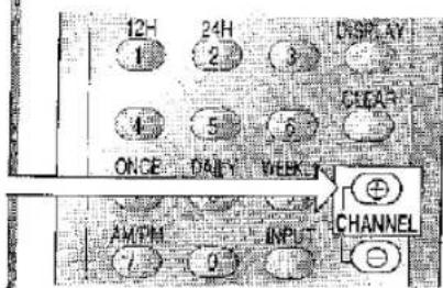 12H 24H 1 2 3 ONCE DAILY WEEK AMON INPUT CHANNEL