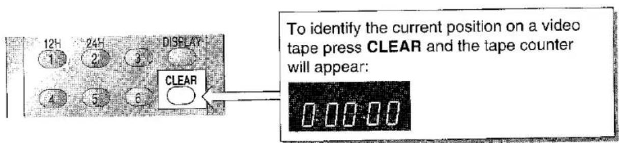 12H 24H 3 1 2 3 4 5 6 CLEAR To identify the current position on a video tape press CLEAR and the tape counter will appear: 0.00.00
