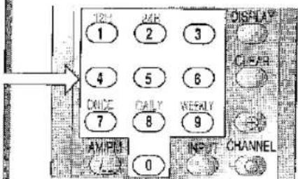 12 24 3 4 5 6 7 8 9 AM/FIN 0 INPUT CHANNEL DISPLAY CLEAR