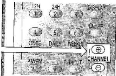 12H 24H DISPLAY 1 2 3 4 5 6 CLEAR ONGE DAILY WEEKLY AM/FM NEUT CHANNEL 7 0
