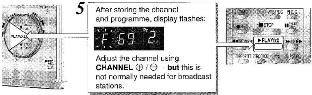 After storing the channel and programme, display flashes: Adjust the channel using CHANNEL ⊕ /⊖ - but this is not normally needed for broadcast stations.