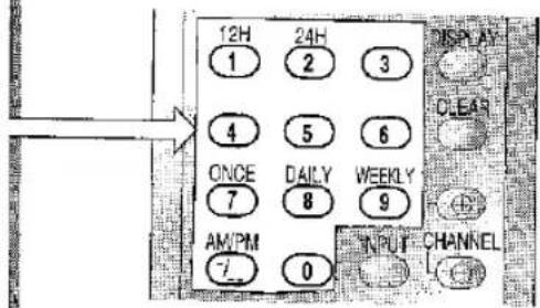 12H 1 24H 2 3 4 5 6 ONCE 7 DAILY 8 WEEKLY 9 AM/PM -/ 0 DISPLAY CLEAR INPUT CHANNEL