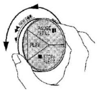 PULSE ROLL PLAY STOP SHIFT
