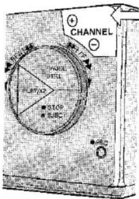 CHANNEL + - CHANGE PANE STILL 3700 STOP ELEC