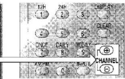 12H 1 24H 3 3H HSP-AY CLEAR 4 5 6 ONCE 7 DAILY 8 NEAL 9 CHANNEL AMPM 0 INPUT
