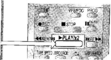 TIME VPS/PDC PROG ● REC ■ STOP ■ FALSE REWE PLAY/x2 Tape SPEED ZERO BACK VIP SEASON